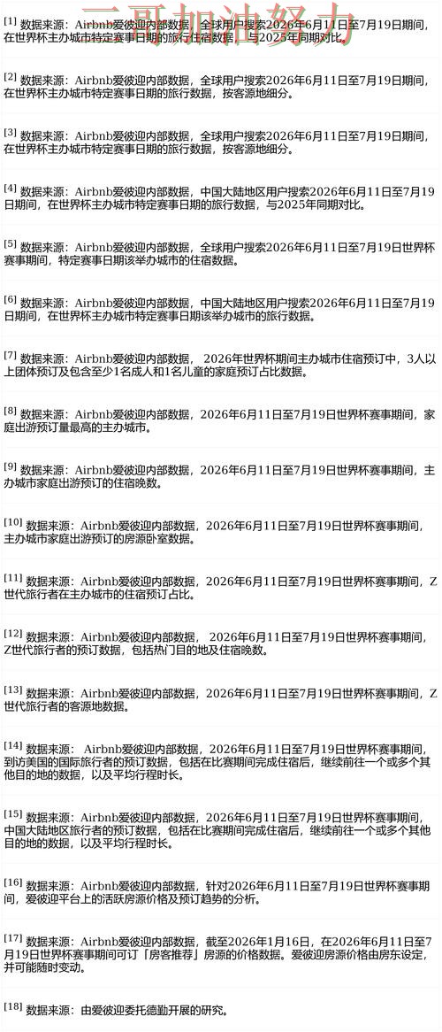世界杯买球平台实测对比报告:数据分析+直播与实际体验总结 - 世界杯直播 世界杯买球平台实测对比报告:数据分析+直播与实际体验总结 - 世界杯直播